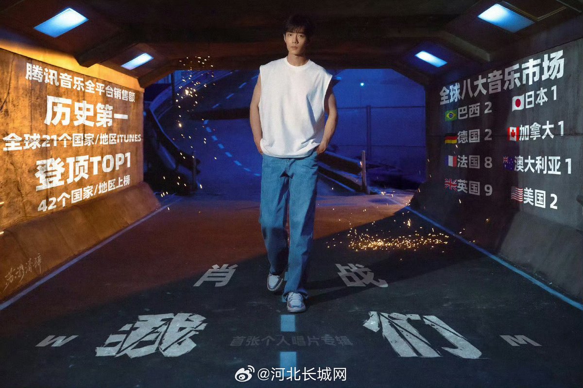 Singer and actor ตัวจริงนะ ออกอัลบัมแรกก็ได้รางวัลมาแระ ขอขิงหน่อย มันยึ่ด