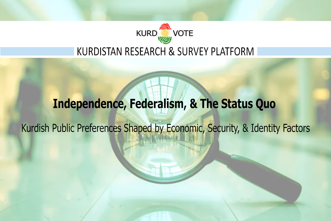 📝 📚 Independence, Federalism, and the Status Quo: Kurdish Public Preferences Shaped by Economic, Security, &amp; Identity Factors

📊 Project Description:

This forthcoming study investigates how economic hardship, security risks, and identity attachments influence Kurdish public’s
