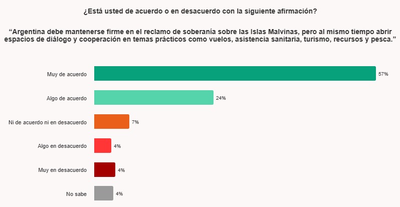Luis Castelli tweet media