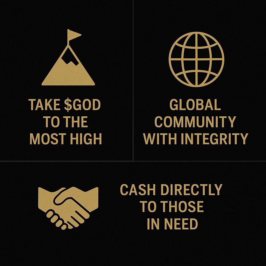 $God on Heaven (@mosthighgodcoin) on Twitter photo Rise to The Most High $GOD Giveaway
Five winners will share 1,500,000 GOD.
How to Enter
1. Follow <a href="/MostHighGodCoin/">$God on Heaven</a>
2. Like and repost this post
3. Tag 2 friends and tell us the most prioritized thing you want to see accomplished using $God rewards
Winners will be chosen live Rise to The Most High $GOD Giveaway
Five winners will share 1,500,000 GOD.
How to Enter
1. Follow <a href="/MostHighGodCoin/">$God on Heaven</a>
2. Like and repost this post
3. Tag 2 friends and tell us the most prioritized thing you want to see accomplished using $God rewards
Winners will be chosen live