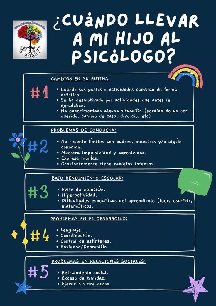 Psicóloga Ivannia Moreno 🎗🟧 (@psiivannia) on Twitter photo 