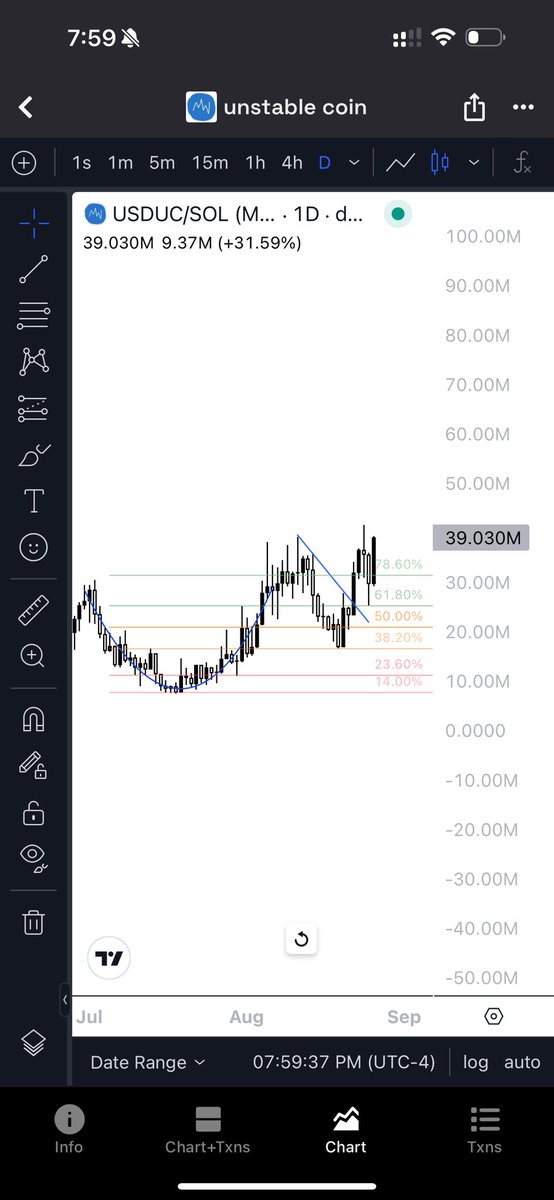 Chuck E. Sleaze 🥀 tweet media