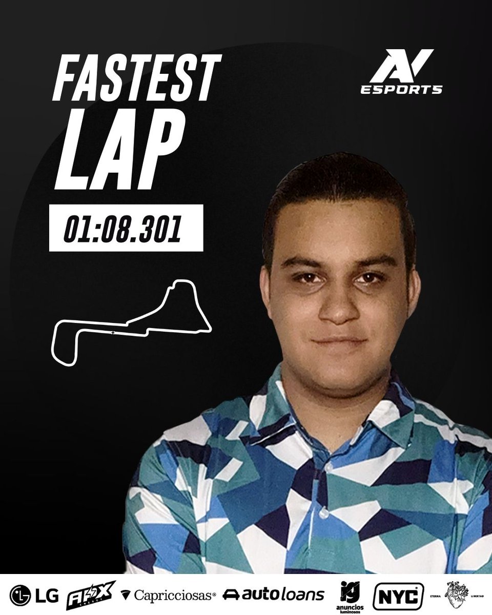 avesports_latam's tweet image. ⚡ FASTEST LAP ⚡
Javier Lugo de Peek se quedó con la vuelta más rápida en Zolder, marcando un 01:08.301 🏁
Un tiempo que demuestra pura velocidad y constancia en pista 🔥

#FormulaAV #SimRacingMX #SimRacingLatam #SimRacingLife #AVEsports #CarreraVirtual #Racing #fastestlap