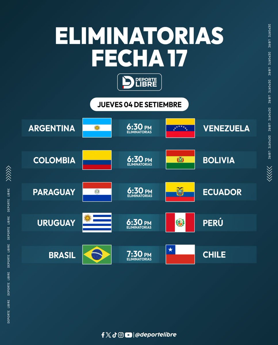 ¡Así se jugará la fecha 17 de las Eliminatorias Sudamericanas! 🌎🔥

#EliminatoriasSudamericanas #CaminoAlMundial #Mundial2026 #FútbolSudamericano #Conmebol #VamosSudamérica