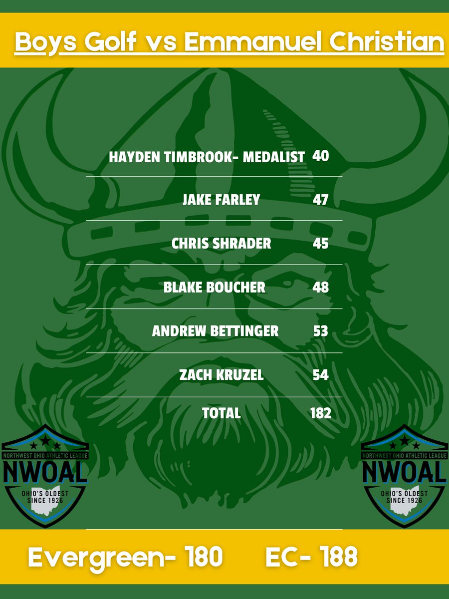 EVGvikings's tweet image. 