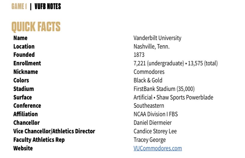 There it is. Vanderbilt football’s FirstBank Stadium will seat 35,000 starting Saturday.