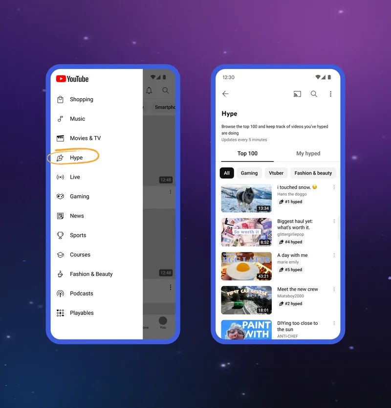 Introducing YouTube Hype:

Viewers can ‘Hype’ up to 3 videos per week for YouTubers with less than 500K Subs

The goal of Hype is to give Small Creators a bigger boost

For the first 7 days after you upload a video, viewers will see the option to Hype it

When a video is Hyped,
