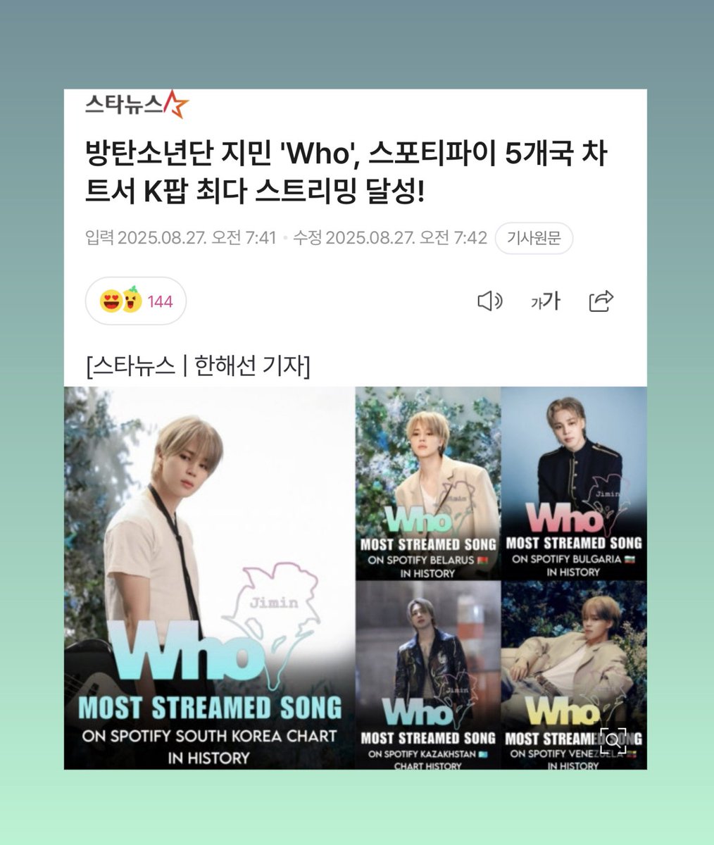 지민의 2집 타이틀곡 'Who'(후)가 스포티파이 국가별 차트 중 대한민국을 비롯하여 불가리아, 벨라루스, 카자흐스탄, 베네수엘라 5개국 차트에서 역대 가장 많이 스트리밍된 곡 (Most Streamed Song)이 되어 K팝 가수 중 최초이자 유 일한 성과를 세웠다

📌 m.entertain.naver.com/home/article/1…