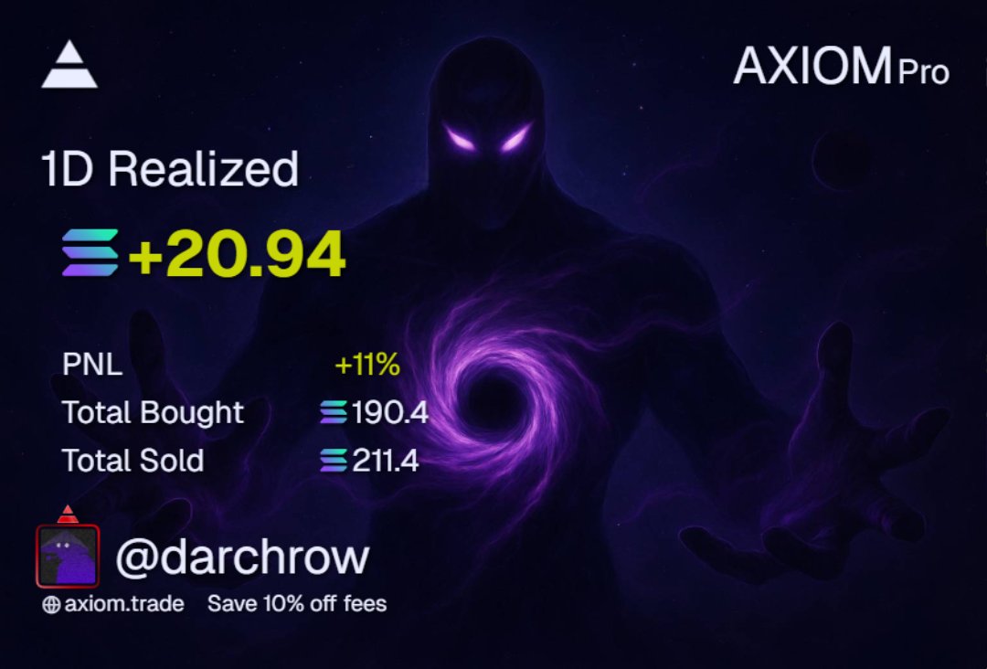 4 days left for 6 figs