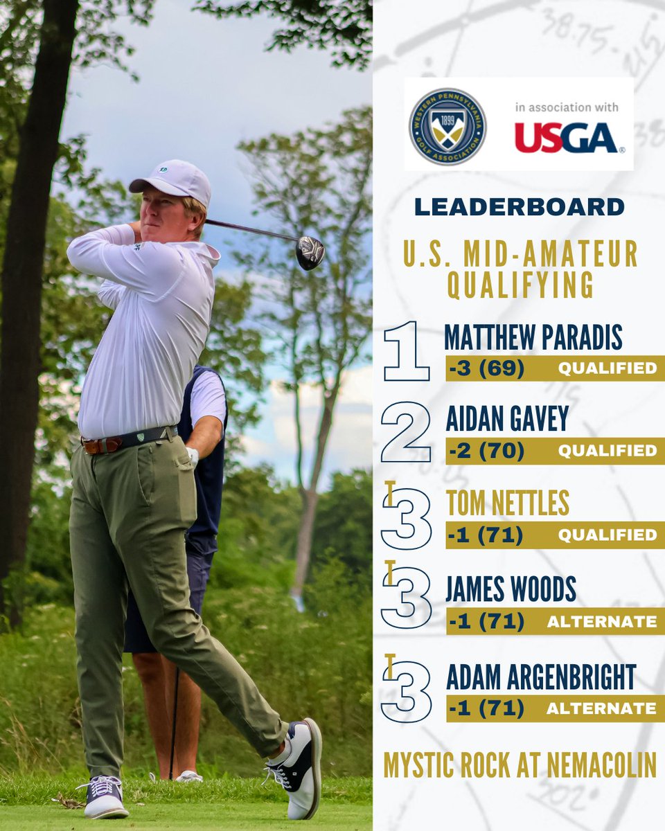 Here's the top 🖐️ today at Nemacolin! 

📊 ALL RESULTS: loom.ly/hFFbmOg 

#theWPGA #WestPennGolf