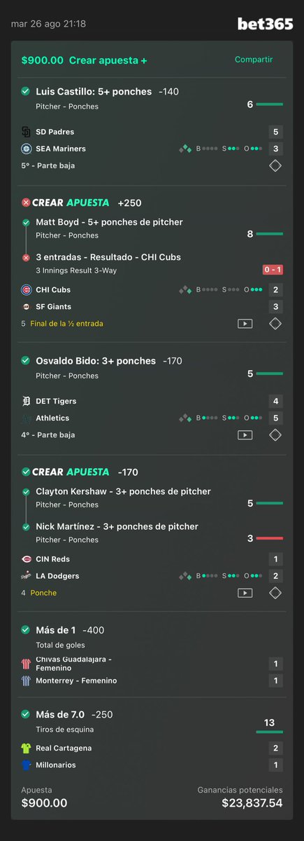 Lykaonn's tweet photo. Ojalá se pudran los putos perros Cubs de mierda https://t.co/HCMmkqaNNZ