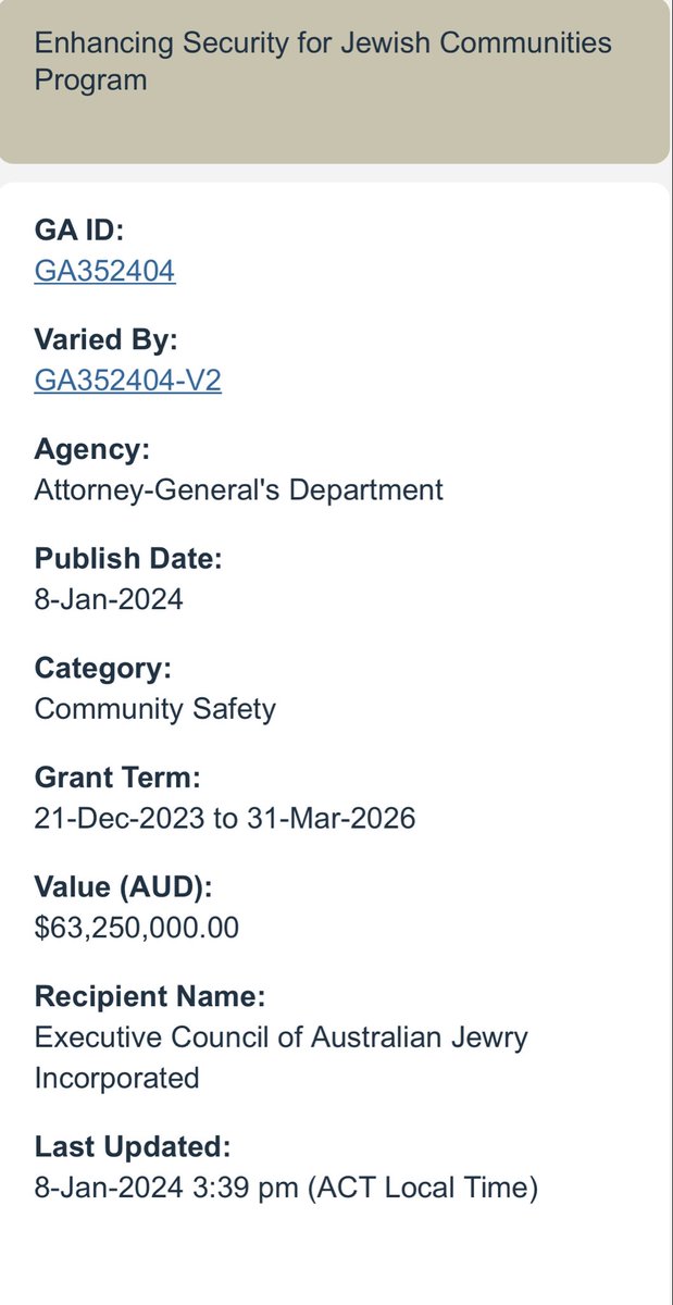 Assuming Iran did want to harm the Australian jewish population (despite having their own, large jewish population), why did they continue with the ‘anti-semitic attacks’ after the first one paid so well?