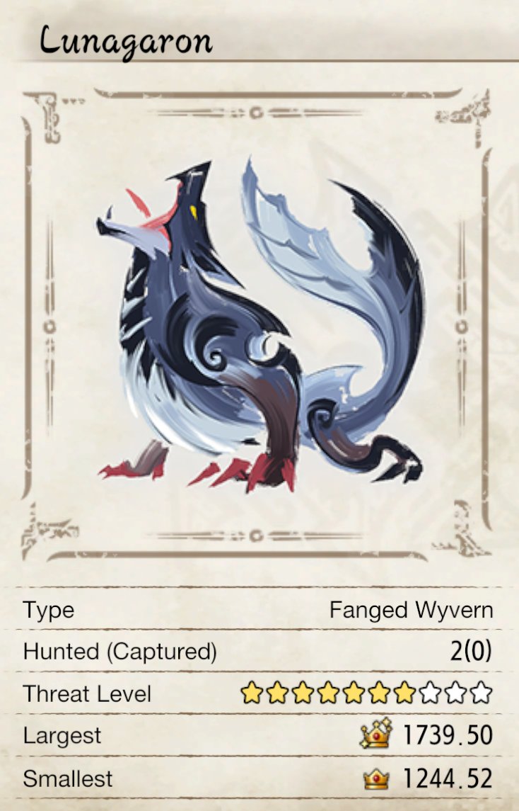 What are the chances? 2 hunts and first was gold crown smallest and second was gold crown largest 😭