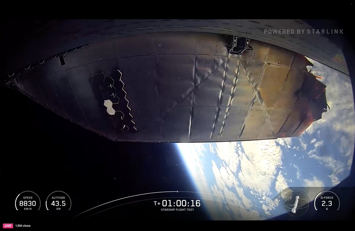 bvsveera's tweet photo. It wasn't the SH landing, payload deploy, or splashdown off the coast of WA that did it for me. The moment where they showed the g-forces on Starship was the highlight for me.

I studied high +Gz flying during my RAAF elective, and it remains one my favourite aerospace subjects. https://t.co/o7Sop5g4mf