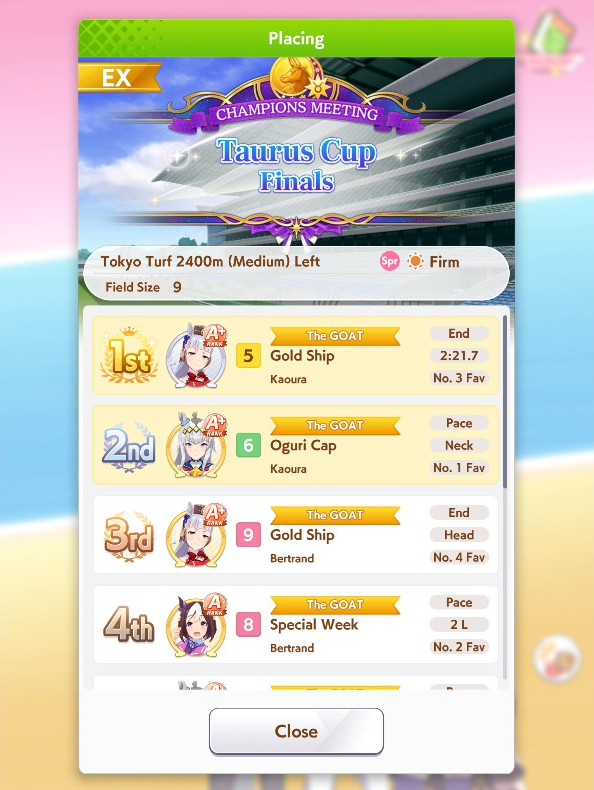 I won my 1st Champions meeting! 

It feels good to know all my hard work and effort paid off~
I hope to get more wins in the future, I look forward to being a CM player 🥳