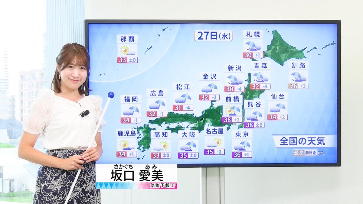 坂口愛美 (@ami_sakaguchi_) on Twitter photo きょう担当したYahoo!ニュースの天気予報💡
8/27(水)7時 全国的に大気不安定 雷雨に注意 東京は過去最長・10日連続の猛暑日に - Yahoo!天気・災害 weather.yahoo.co.jp/weather/video/… <a href="/Yahoo_weather/">Yahoo!天気・災害(ヤフー天気)🌤</a>より きょう担当したYahoo!ニュースの天気予報💡
8/27(水)7時 全国的に大気不安定 雷雨に注意 東京は過去最長・10日連続の猛暑日に - Yahoo!天気・災害 weather.yahoo.co.jp/weather/video/… <a href="/Yahoo_weather/">Yahoo!天気・災害(ヤフー天気)🌤</a>より