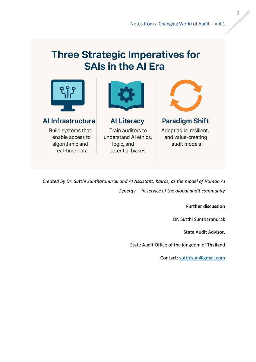 🤖 **Vol.1 – Knowledge in Systemic Risks**
Auditors must embrace AI, digital literacy &amp; resilience in a BANI world.
Knowledge isn’t just oversight—it’s foresight.
by Dr <a href="/SunSutthi/">Sutthi Sun</a>