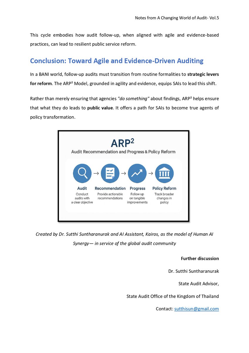 🔄 **Vol.5 – ARP² Model**
Audit → Recommendation → Progress → Policy Reform.
Follow-up audits must be engines of reform, turning findings into policy impact.
by Dr <a href="/SunSutthi/">Sutthi Sun</a>