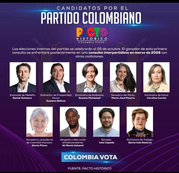 ¿Ya escogiste tú candidato?