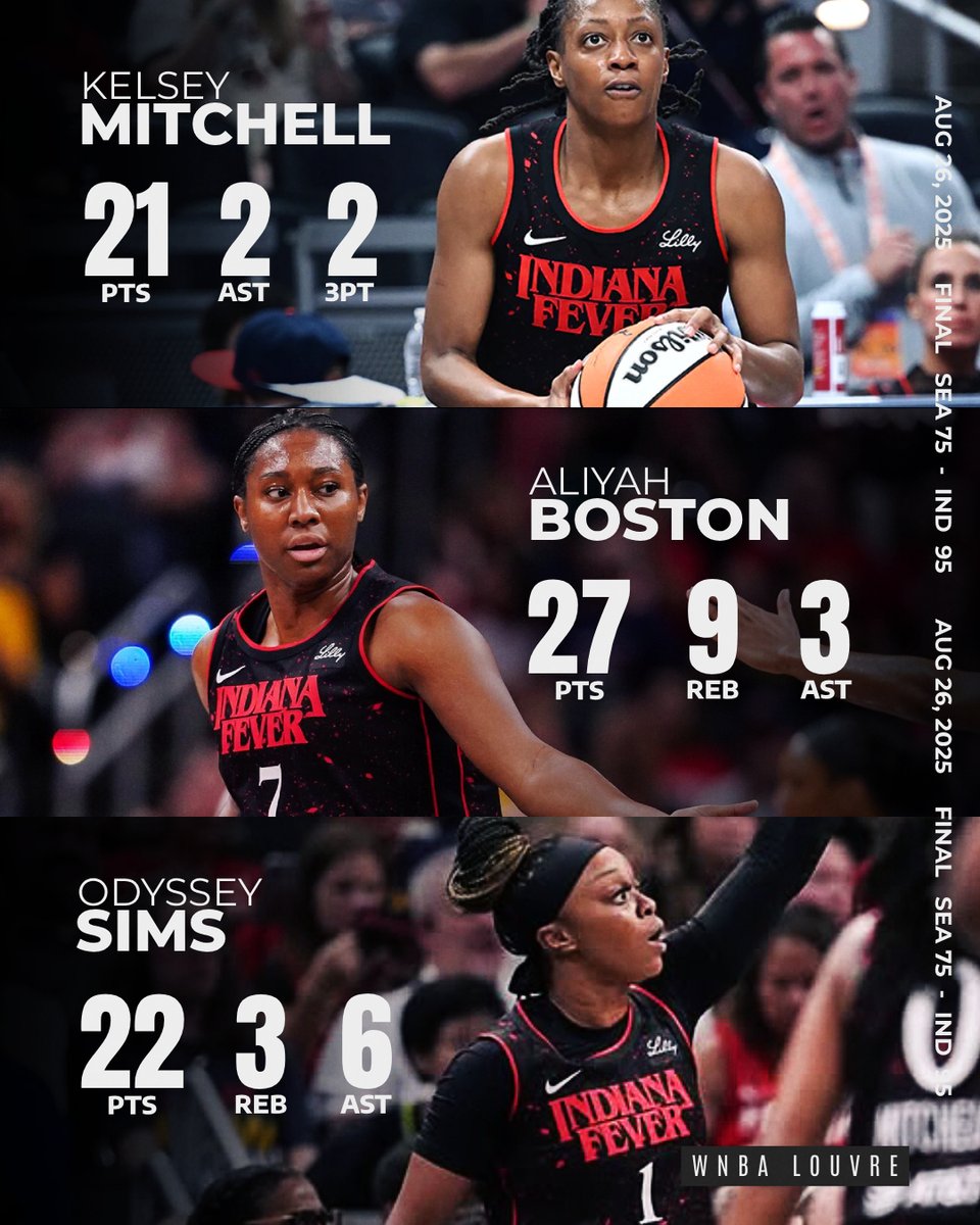 We just dominated a playoff team with so many hardship players 😂the resilience of this team is what they make Disney movies about.