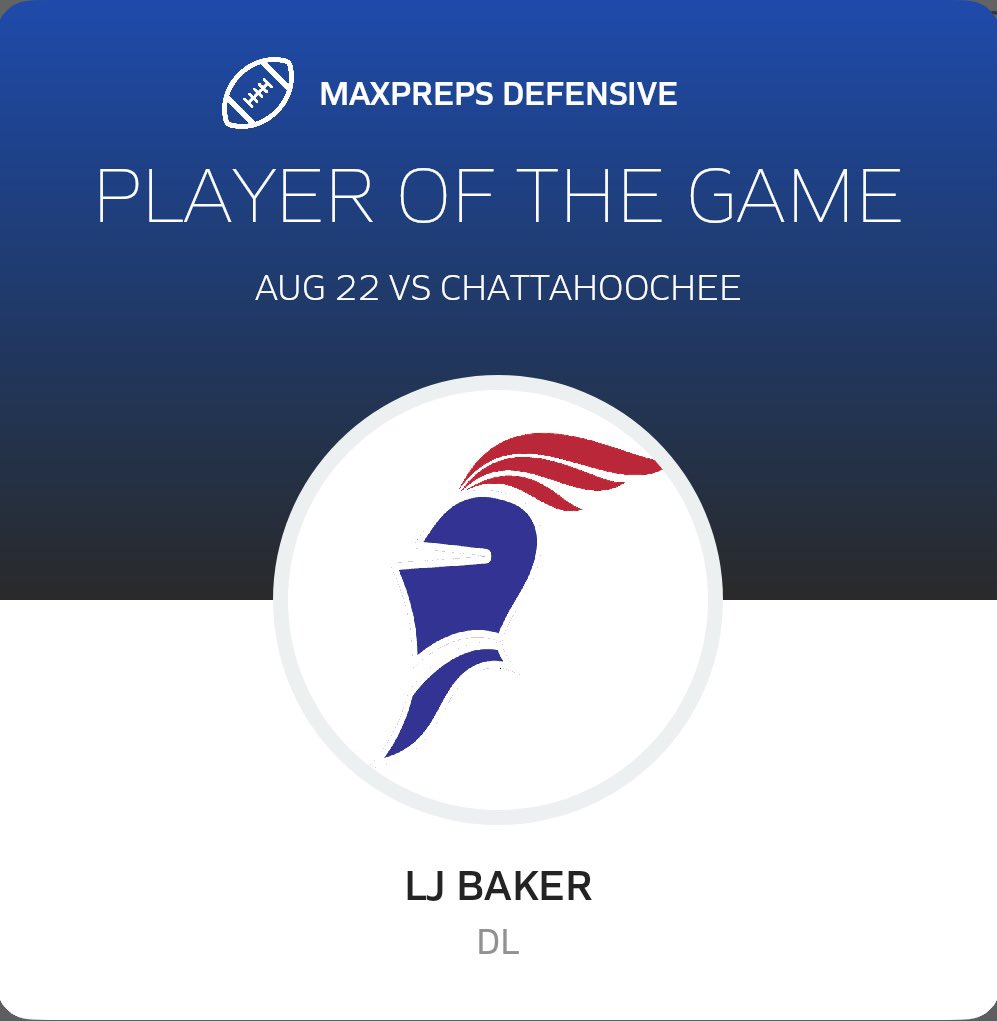 Landon Bakerπ (@d1lando_) on Twitter photo Grateful to be player of the game with 1 sck 2 tfls and 8 tackles <a href="/CoachSkyCassity/">Coach Skyler Cassity π</a> <a href="/CoachGundy/">Mike Gundy</a> <a href="/GAPrepVarsity/">GA Prep Varsity</a> <a href="/247recruiting/">247Sports Recruiting</a> <a href="/RecruitGeorgia/">Recruit Georgia</a> <a href="/UAB_FB/">UAB Football</a> <a href="/UA_Athletics/">Alabama Athletics</a> <a href="/SCState_Fb/">South Carolina State Football</a> <a href="/GeorgiaTech/">Georgia Tech</a> <a href="/UGAAthletics/">Georgia Bulldogs</a> <a href="/GeorgiaStateFB/">GSU Football</a> Grateful to be player of the game with 1 sck 2 tfls and 8 tackles <a href="/CoachSkyCassity/">Coach Skyler Cassity π</a> <a href="/CoachGundy/">Mike Gundy</a> <a href="/GAPrepVarsity/">GA Prep Varsity</a> <a href="/247recruiting/">247Sports Recruiting</a> <a href="/RecruitGeorgia/">Recruit Georgia</a> <a href="/UAB_FB/">UAB Football</a> <a href="/UA_Athletics/">Alabama Athletics</a> <a href="/SCState_Fb/">South Carolina State Football</a> <a href="/GeorgiaTech/">Georgia Tech</a> <a href="/UGAAthletics/">Georgia Bulldogs</a> <a href="/GeorgiaStateFB/">GSU Football</a>