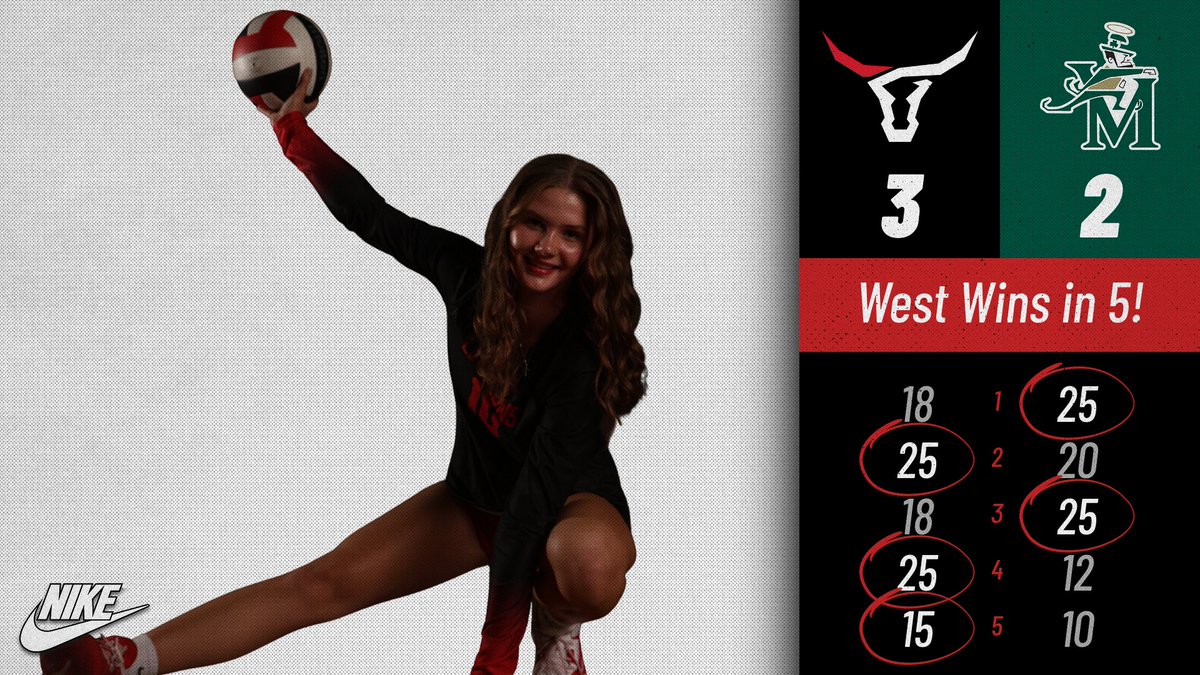 VB Final: 

Longhorns win in FIVE!

#GoWest | #Longhorns