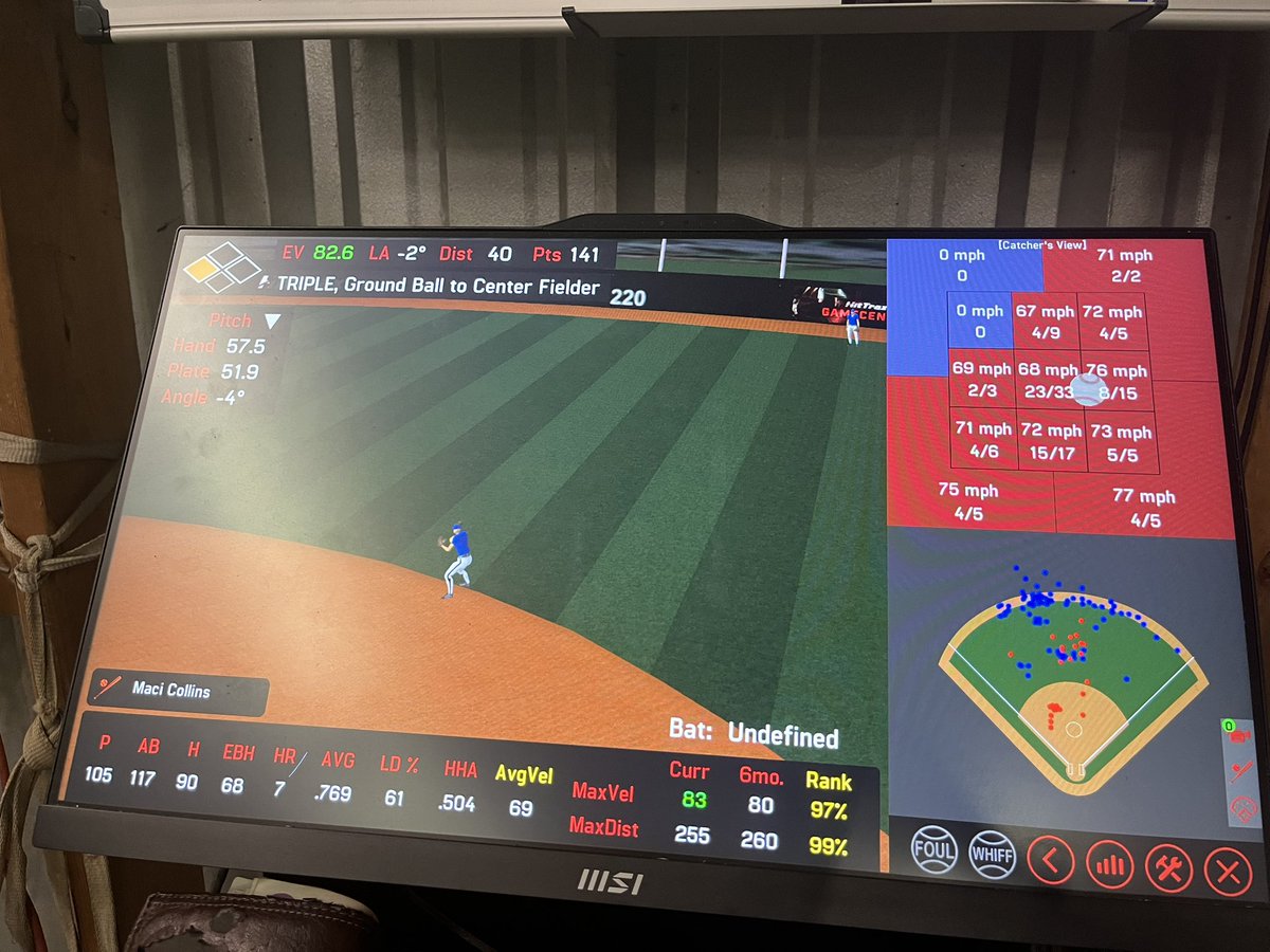 Tonight was a good night!!! New PR exit velo of 82.6!!! Thank you <a href="/realtanderson1/">Taylor Anderson</a> can’t wait for next week!!🥳🧡💙
<a href="/Mojo_Carolinas/">TN Mojo Hyatt/Grice</a> #mojomindset
