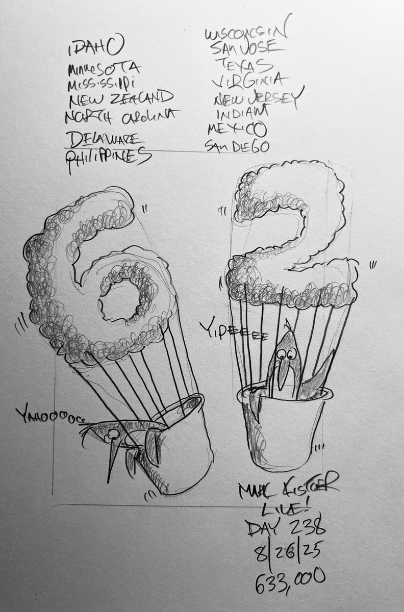 LIVE from San Diego day 238 Consecutive Drawing Days of our “Draw LIVE in 2025” Challenge! It’s my birthday TOMORROW! Wahooooo! Grab your pencil and paper let’s DRAW “Penguins In Hot Air Balloons!”

Join other geniuses logging in from around the world.  Switzerland, Canada,