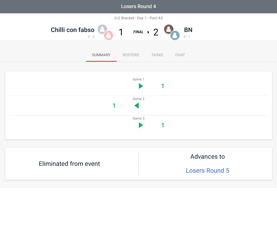 Nxtroxd's tweet image. beat chilli and fabso with @dontjudgebacon to make top 64 of 2v2 road to champs😎