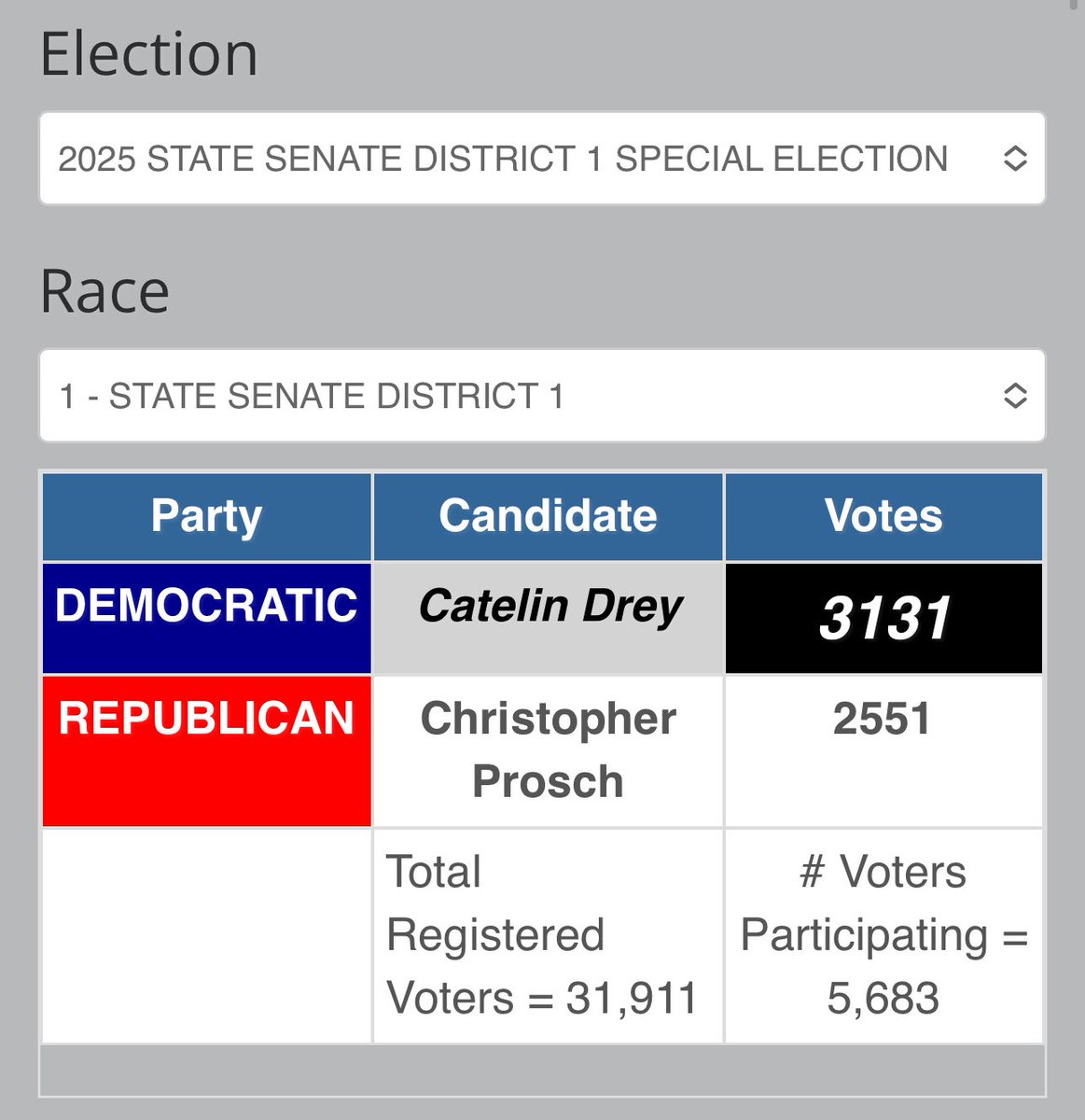 Evan 🏳️‍🌈🍂 tweet media