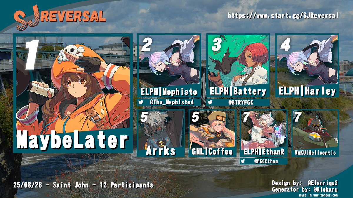 Results from tonight's SJ Reversal!

Thanks for coming out!

Get signed up for next week:
start.gg/SJReversal