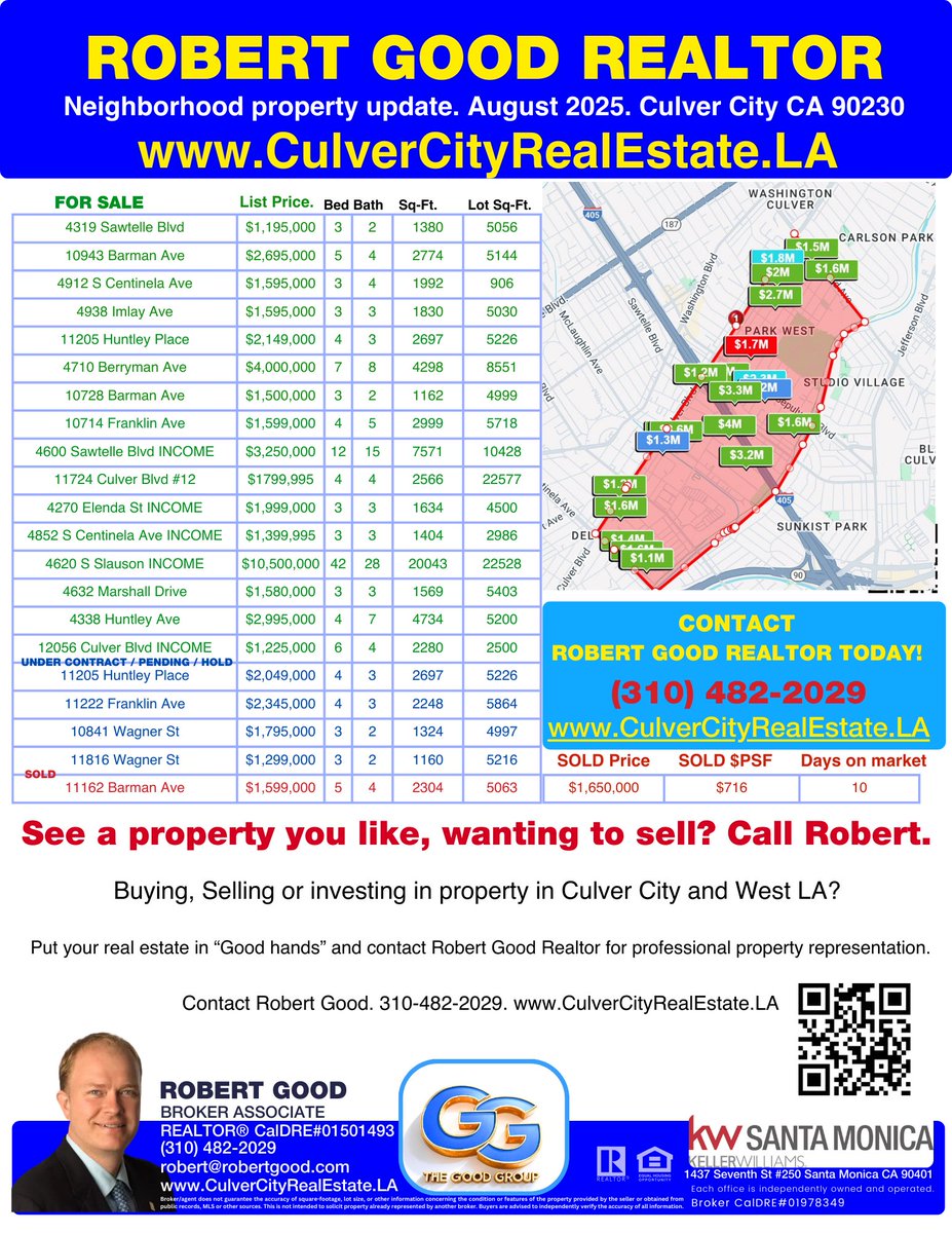 RobGoodLA's tweet image. Culver City property update August 2025. See a property you like in Culver City and West LA? Looking to sell? Contact Robert Good Realtor for professional property representation. 310-482-2029 CaDRE#01501493. KW Santa Monica. Broker CaDRE#01978349