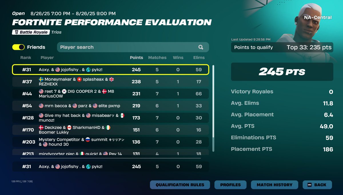 bang my spot in finals <a href="/PykzFN/">Pykz</a> <a href="/jojofishyy/">jojofishy</a>