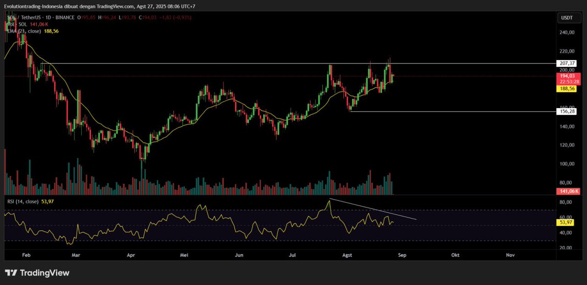 Kurnia Bijaksana tweet media