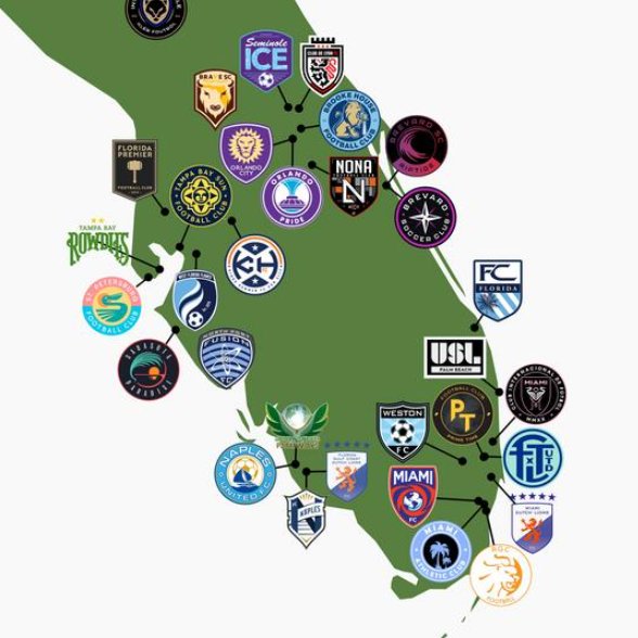 Ben Fast ⚽️ 🇺🇸 tweet media