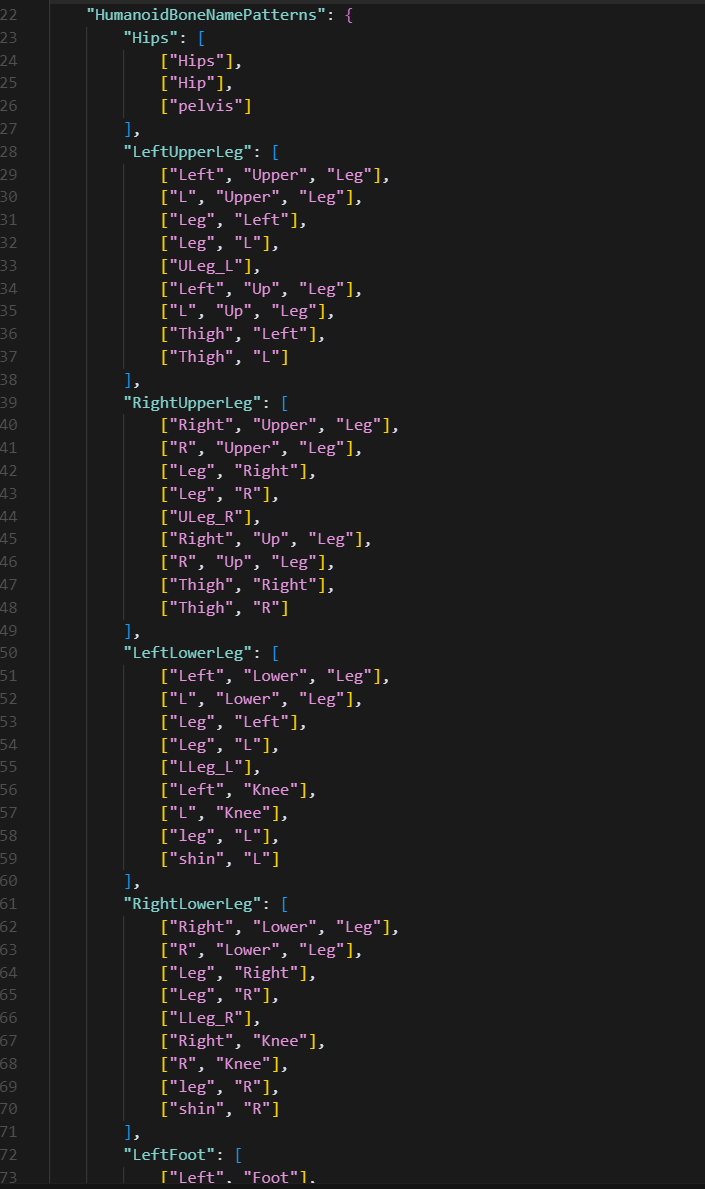 ヒューマノイドボーン検出用パターン作りました…