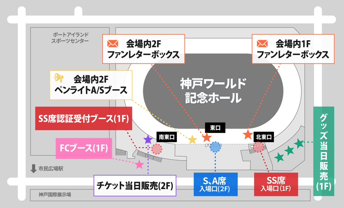 【#THEBOYZ】

- - - - - - - - - - - - - - -
 📢神戸公演2日目🔥🔥
- - - - - - - - - - - - - - -

THE BOYZ &lt;THE BLAZE&gt; WORLD TOUR in JAPAN

📍神戸 ワールド記念ホール

当日券も販売中🎫
皆さまのご来場を心よりお待ちしております🎐☀

当日券販売の詳細はこちら✅
🔗whoop-japan.com/archives/12491