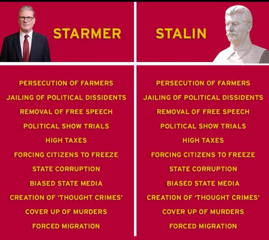 <a href="/GlobalAffairs/">Global Government Affairs</a> Starmer Vs Stalin
