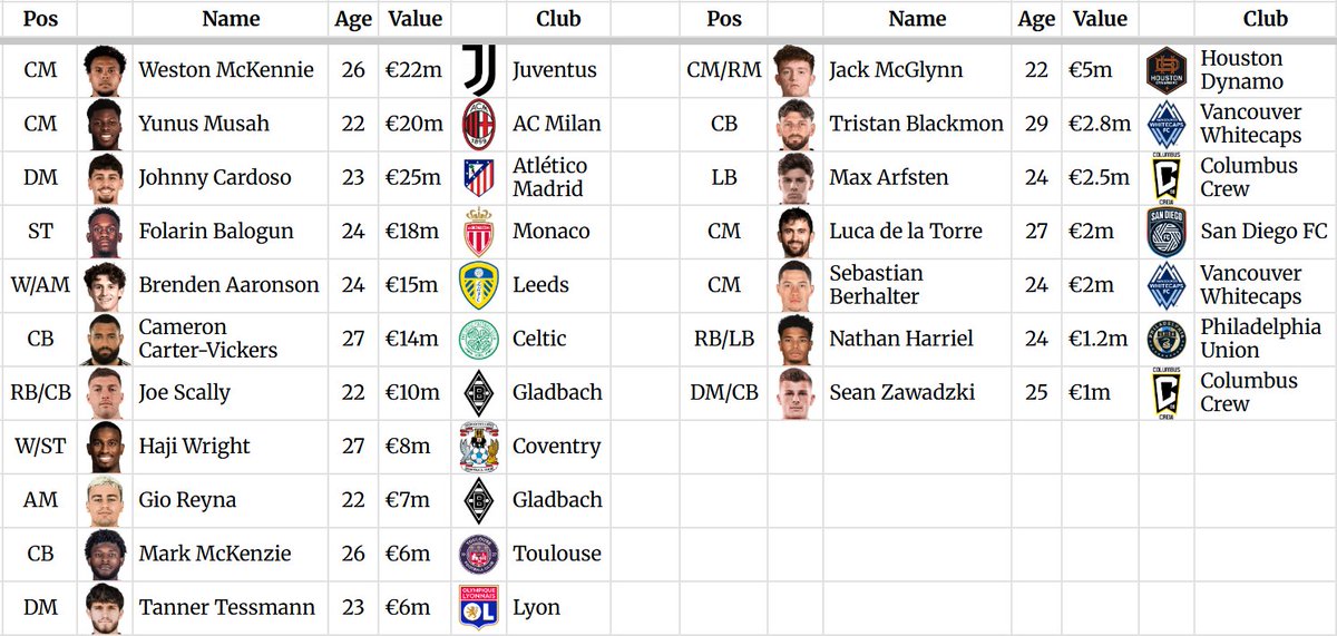 Justin Moran tweet media