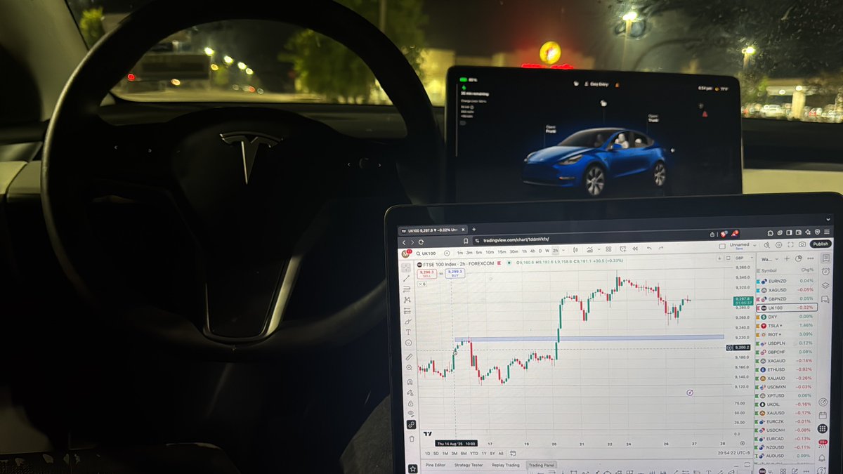 Charting &amp; Charging 📈🔋