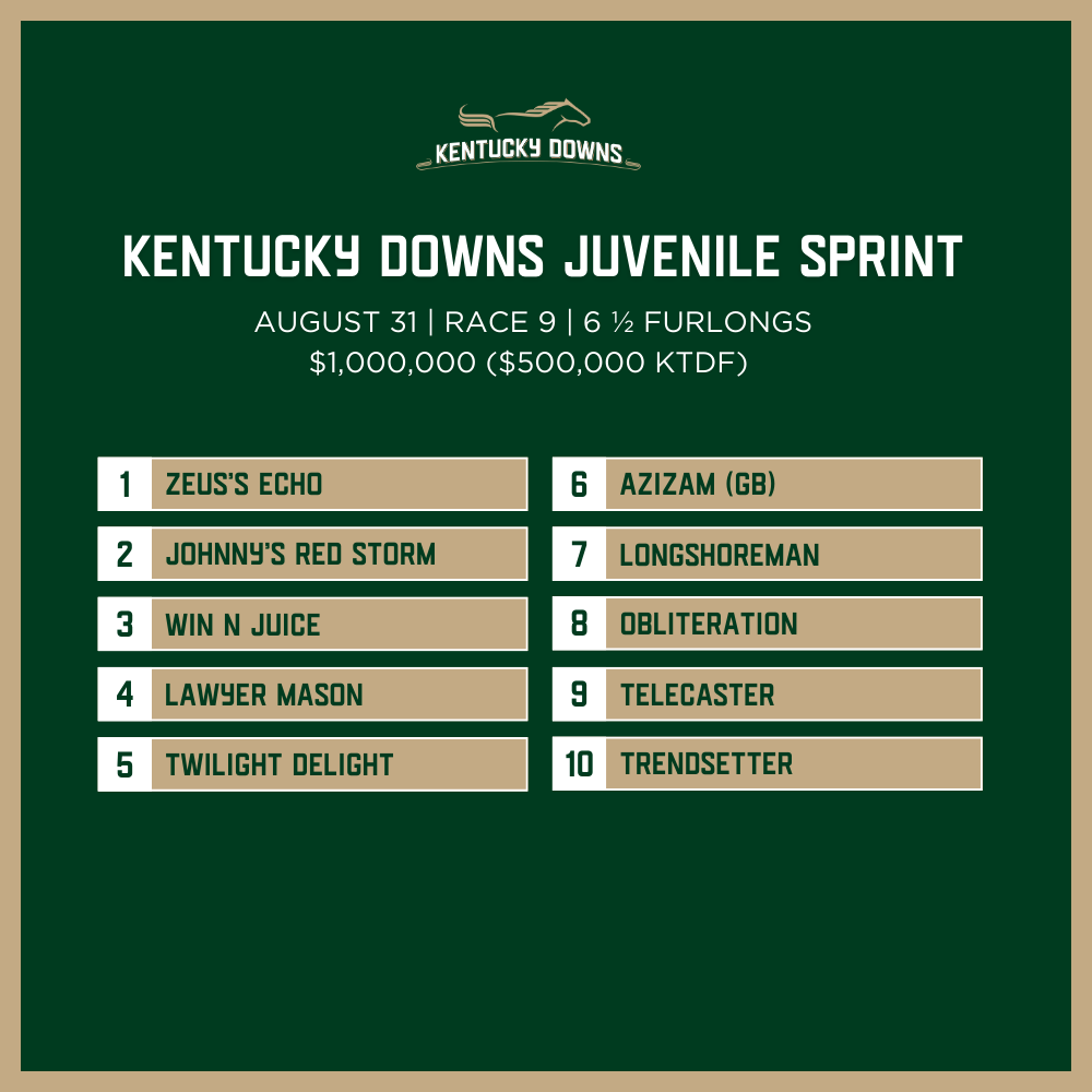 The field for the Kentucky Downs Juvenile Sprint, to be run on Sunday, August 31. 

#KyDowns