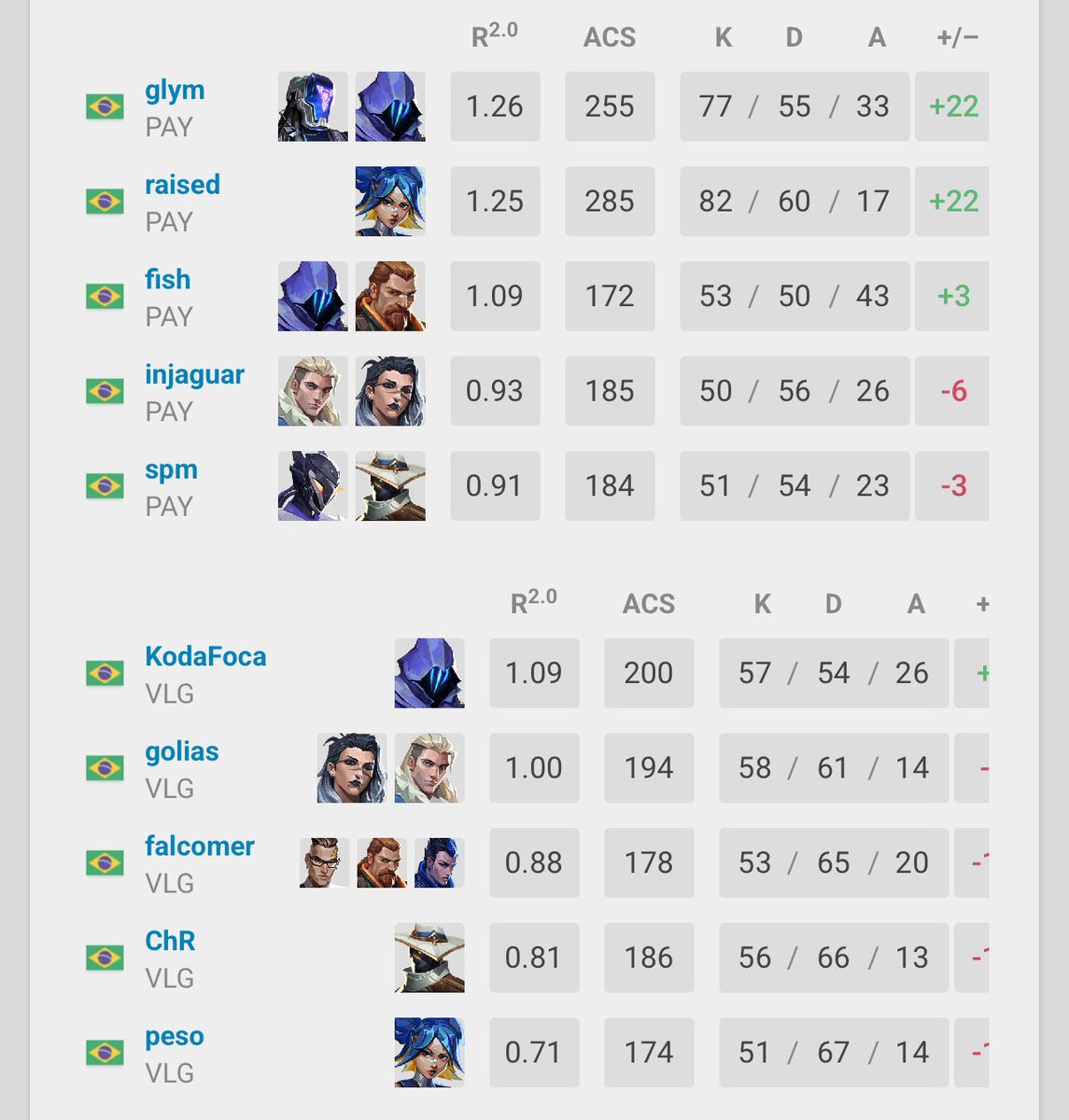 fish🇧🇷 tweet media