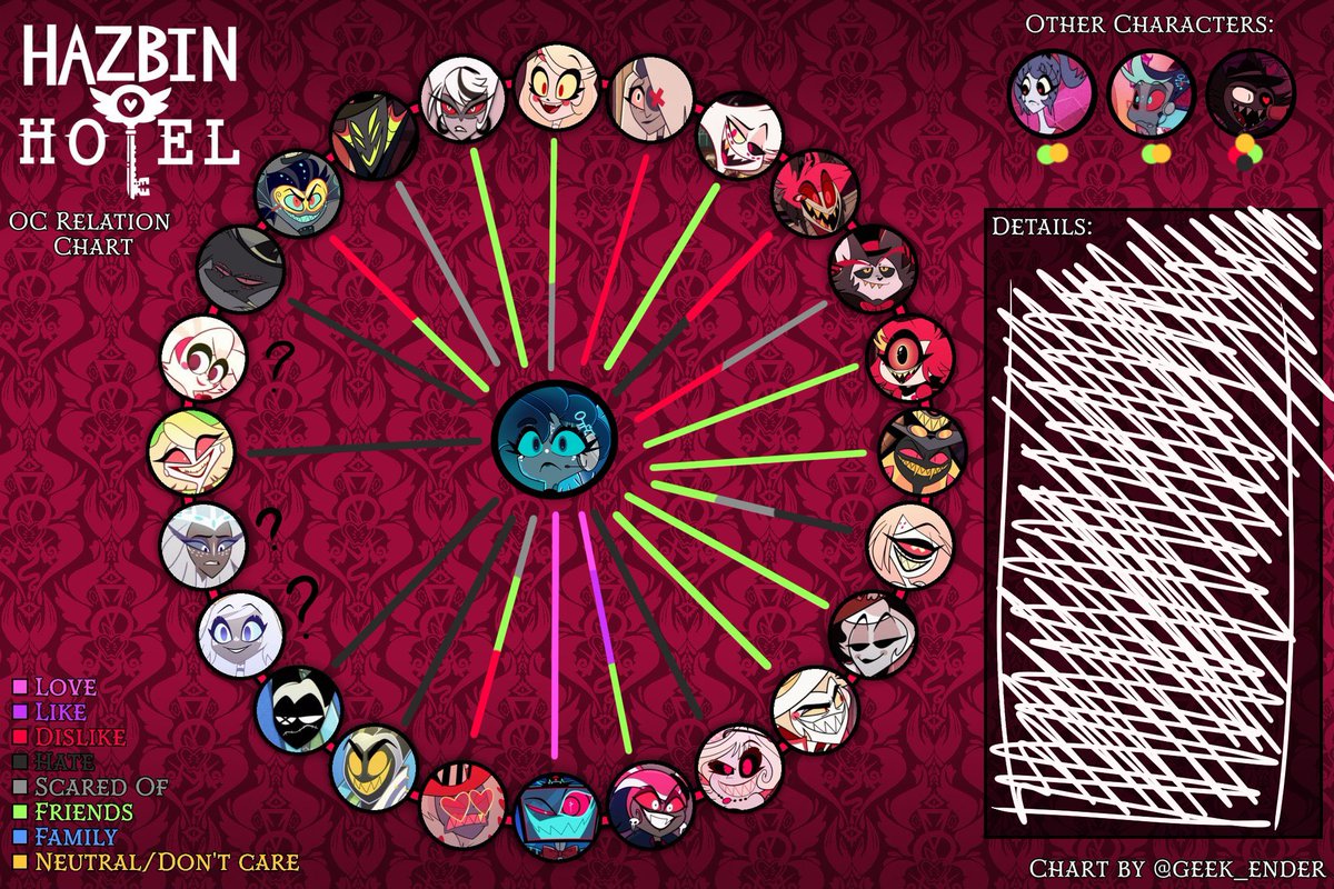 I'm drawing my Oc Nabila enjoy too Hazbin hotel and helluva boss (1/2) #HazbinHotel #HazbinOc #HelluvaBoss #HelluvaBoss #Ocxcanon #VoxxOc