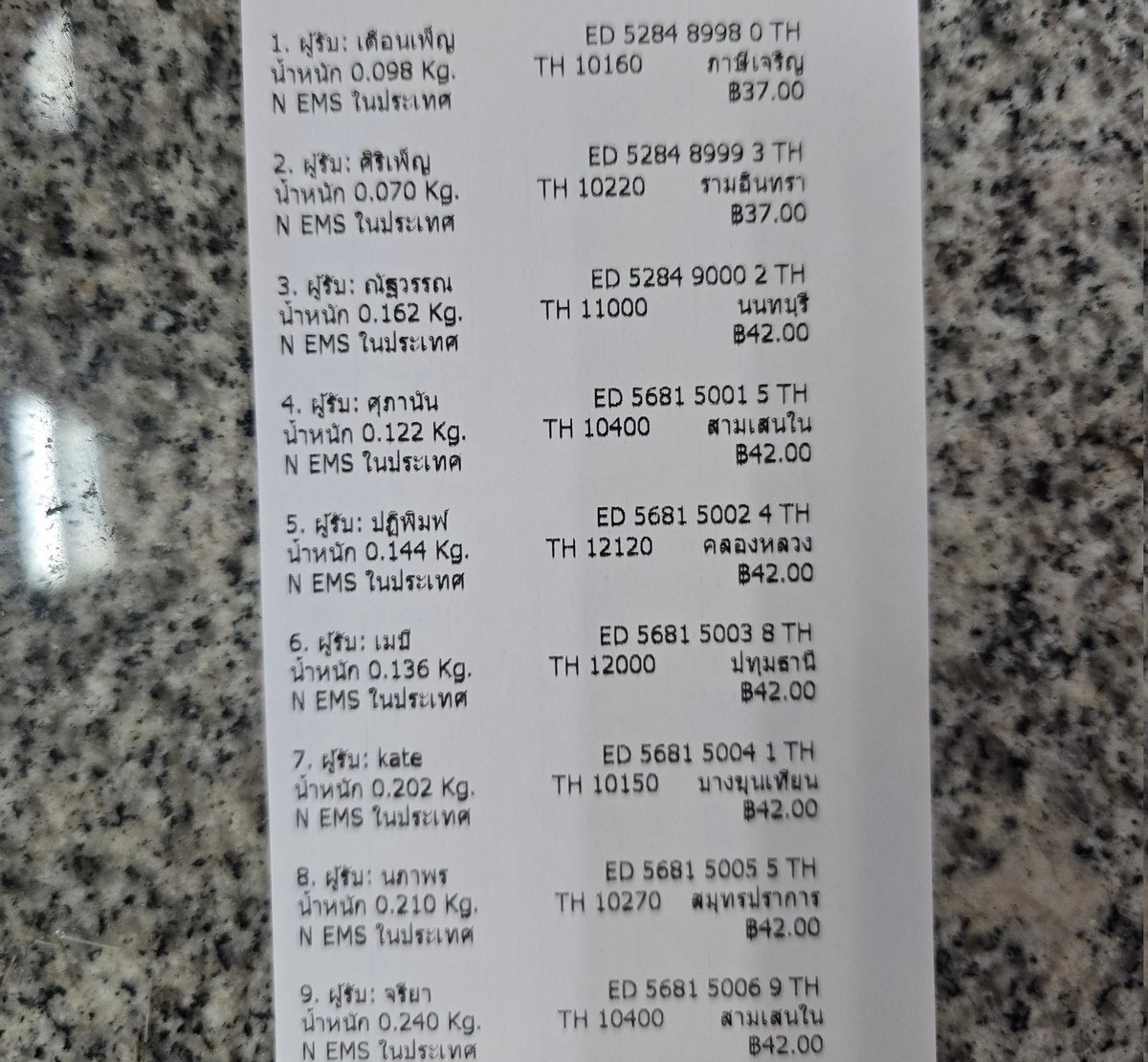 เสื้อ evisu #แหล่นแทรคกิ้ง