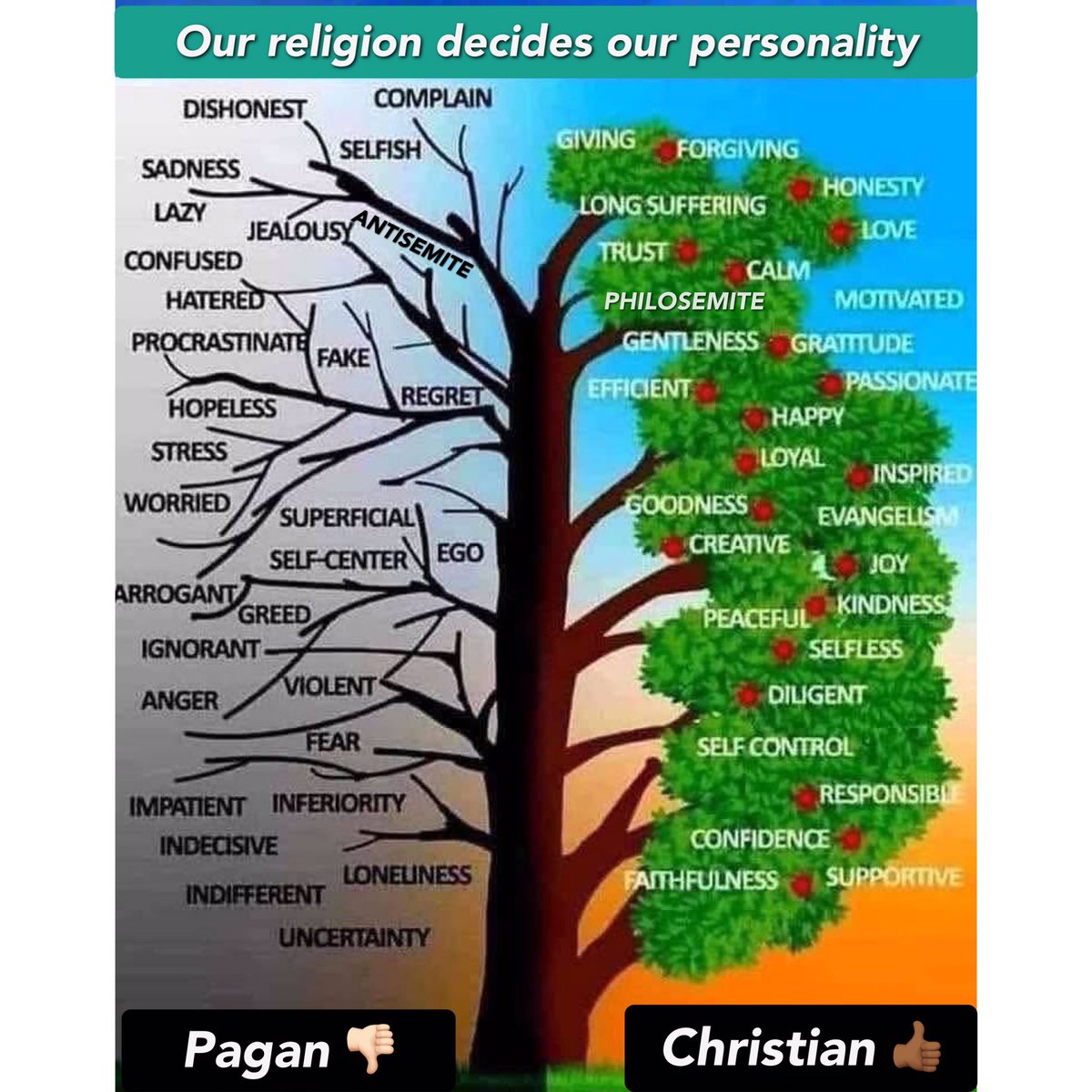 REPEENT! 🇮🇱❤️🇺🇸