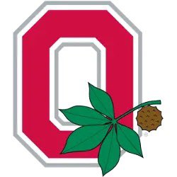 Excited to be at THE Ohio State university this Saturday against Texas! <a href="/CoachFess/">Billy Fessler</a> <a href="/CoachKeanu/">Colin Keanu</a> <a href="/ryandaytime/">Ryan Day</a> <a href="/BrianDohn247/">BrianDohn247</a> <a href="/adamgorney/">Adam Gorney</a> <a href="/ChadSimmons_/">ChadSimmons</a> <a href="/SWiltfong_/">Steve Wiltfong</a> <a href="/Tonyrazz03/">Tony Racioppi</a> <a href="/Red_Zone75/">Todd Smith</a> <a href="/mickdwalker/">Mick Walker</a> <a href="/alexgleitman/">Alex Gleitman</a>