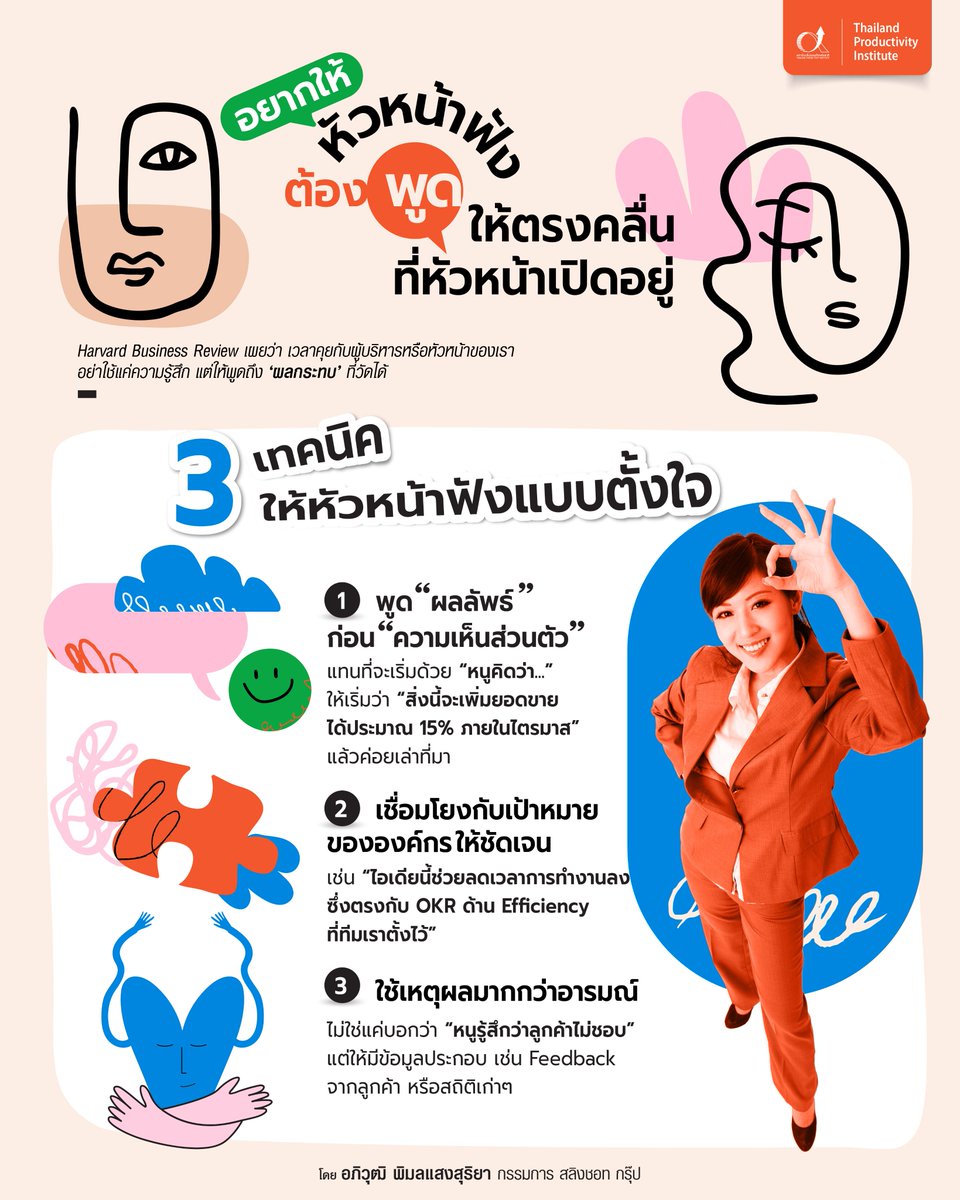 Harvard Business Review บอกไว้ชัดเจนว่า เวลาคุยกับผู้บริหารหรือหัวหน้าของเรา อย่าใช้แค่ความรู้สึก ให้พูดถึง ‘ผลกระทบ’ ที่วัดได้ 📌 อ่านต่อในบทความ ftpi.or.th/2025/123715