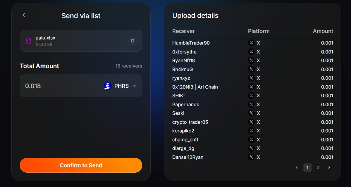 TypicalOdyssey's tweet photo. Want to be part of the list for this batch send in Pharos testnet? 
Drop your username and I'll include you in the list. Feel free to take the usernames they are dropping aswell. https://t.co/tlSRkGcQIQ