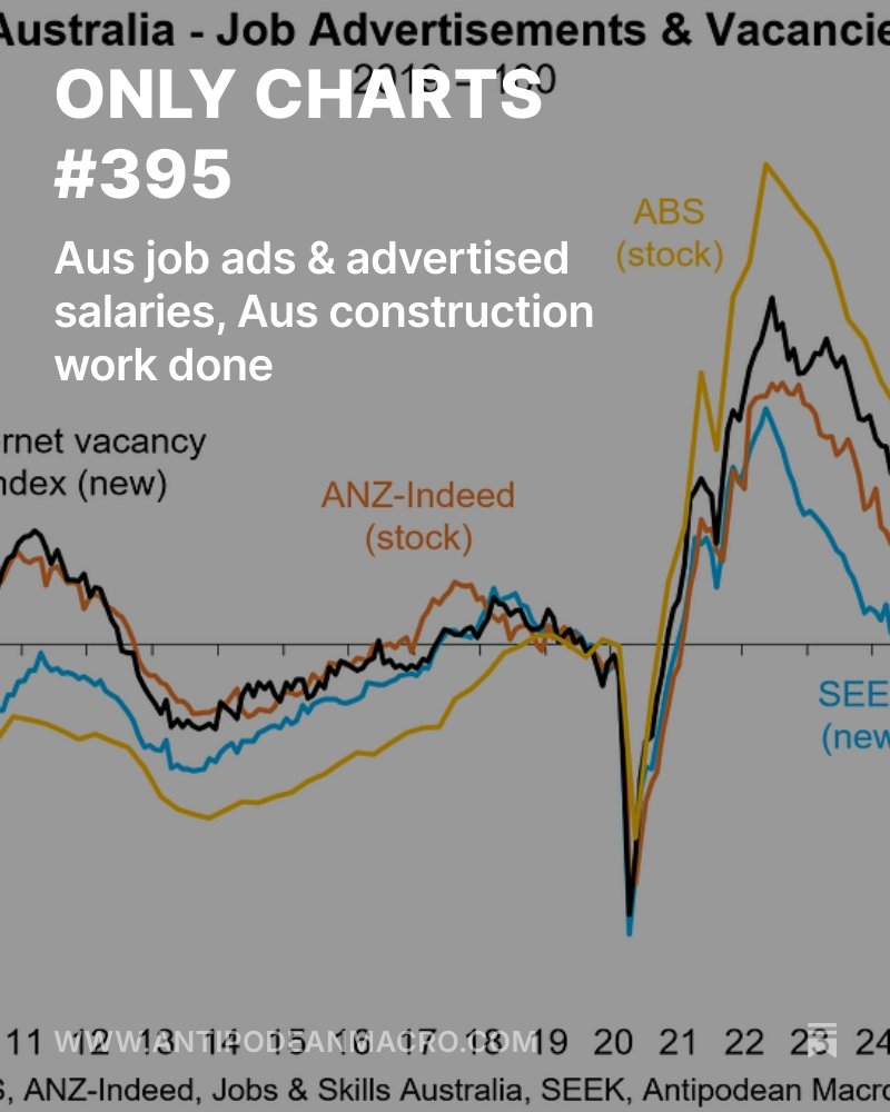 ONLY CHARTS #395 is out.
tinyurl.com/y6hxas7h
