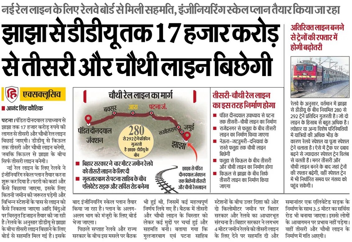 Rajesh Kumar (@rajesh_arrah25) on Twitter photo बहुचर्चित झाझा से डीडीयू के बीच तीसरी-चौथी रेल लाइन की परियोजना को <a href="/RailMinIndia/">Ministry of Railways</a> के द्वारा मिली स्वीकृति! इस परियोजना की कुल लागत 17 हजार करोड़ होगी जिसके बन जाने के बाद इस रेलखंड पर गाड़ियों का दबाव कम होगा और अतिरिक्त नई गाड़ियों के परिचालन के मार्ग खुलेंगे! <a href="/adrm_dnr/">adrm dnr @AadharRaj</a> <a href="/drmdnr/">DRM Danapur</a> बहुचर्चित झाझा से डीडीयू के बीच तीसरी-चौथी रेल लाइन की परियोजना को <a href="/RailMinIndia/">Ministry of Railways</a> के द्वारा मिली स्वीकृति! इस परियोजना की कुल लागत 17 हजार करोड़ होगी जिसके बन जाने के बाद इस रेलखंड पर गाड़ियों का दबाव कम होगा और अतिरिक्त नई गाड़ियों के परिचालन के मार्ग खुलेंगे! <a href="/adrm_dnr/">adrm dnr @AadharRaj</a> <a href="/drmdnr/">DRM Danapur</a>